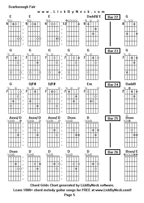 Chord Grids Chart of chord melody fingerstyle guitar song-Scarborough Fair,generated by LickByNeck software.